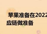 苹果准备在2022年为iPhone潜望镜镜头供应链做准备