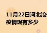11月22日河北沧州疫情近期公布数据及沧州疫情现有多少