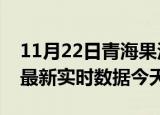 11月22日青海果洛今日疫情详情及果洛疫情最新实时数据今天