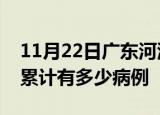 11月22日广东河源疫情病例统计及河源疫情累计有多少病例