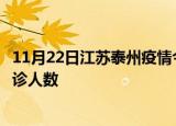 11月22日江苏泰州疫情今天多少例及泰州最新疫情共多少确诊人数