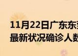 11月22日广东东莞疫情最新情况及东莞疫情最新状况确诊人数