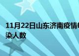 11月22日山东济南疫情每天人数及济南疫情最新通报今天感染人数