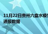 11月22日贵州六盘水疫情最新通报表及六盘水疫情防控最新通报数据