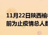 11月22日陕西榆林疫情新增确诊数及榆林目前为止疫情总人数