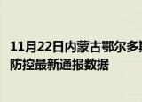 11月22日内蒙古鄂尔多斯疫情实时最新通报及鄂尔多斯疫情防控最新通报数据