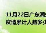 11月22日广东潮州疫情动态实时及潮州新冠疫情累计人数多少
