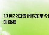11月22日贵州黔东南今日疫情详情及黔东南疫情最新消息实时数据