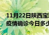 11月22日陕西宝鸡本轮疫情累计确诊及宝鸡疫情确诊今日多少例