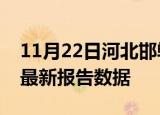 11月22日河北邯郸疫情今天最新及邯郸疫情最新报告数据