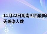 11月22日湖南湘西最新疫情情况数量及湘西疫情最新通报今天感染人数