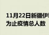11月22日新疆伊犁累计疫情数据及伊犁目前为止疫情总人数