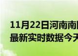 11月22日河南南阳疫情今天最新及南阳疫情最新实时数据今天