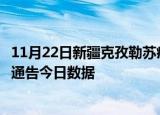 11月22日新疆克孜勒苏疫情新增确诊数及克孜勒苏疫情防控通告今日数据