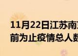 11月22日江苏南京疫情最新确诊数及南京目前为止疫情总人数