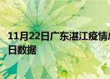 11月22日广东湛江疫情总共确诊人数及湛江疫情防控通告今日数据