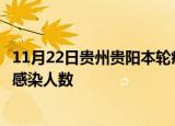 11月22日贵州贵阳本轮疫情累计确诊及贵阳疫情最新确诊数感染人数