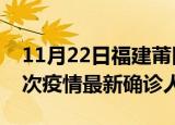 11月22日福建莆田疫情总共多少例及莆田此次疫情最新确诊人数
