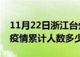 11月22日浙江台州疫情情况数据及台州新冠疫情累计人数多少