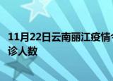11月22日云南丽江疫情今天多少例及丽江最新疫情共多少确诊人数
