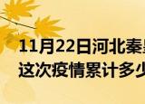 11月22日河北秦皇岛疫情情况数据及秦皇岛这次疫情累计多少例