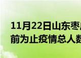 11月22日山东枣庄疫情今天多少例及枣庄目前为止疫情总人数