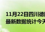 11月22日四川德阳疫情情况数据及德阳疫情最新数据统计今天