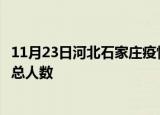 11月23日河北石家庄疫情今天多少例及石家庄目前为止疫情总人数