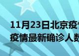 11月23日北京疫情最新确诊数据及北京此次疫情最新确诊人数