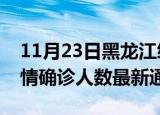 11月23日黑龙江绥化今日疫情数据及绥化疫情确诊人数最新通报