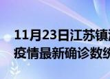 11月23日江苏镇江疫情累计确诊人数及镇江疫情最新确诊数统计