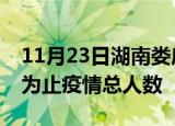 11月23日湖南娄底疫情动态实时及娄底目前为止疫情总人数