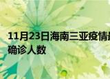 11月23日海南三亚疫情最新公布数据及三亚最新疫情共多少确诊人数