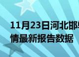 11月23日河北邯郸疫情最新确诊数及邯郸疫情最新报告数据