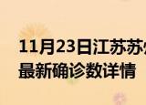 11月23日江苏苏州最新疫情状况及苏州疫情最新确诊数详情