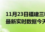11月23日福建三明疫情今天最新及三明疫情最新实时数据今天