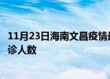 11月23日海南文昌疫情最新确诊数据及文昌此次疫情最新确诊人数