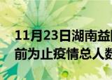 11月23日湖南益阳疫情最新确诊数及益阳目前为止疫情总人数