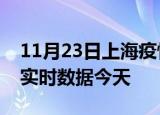 11月23日上海疫情今天最新及上海疫情最新实时数据今天