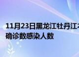 11月23日黑龙江牡丹江本轮疫情累计确诊及牡丹江疫情最新确诊数感染人数