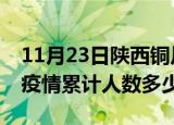 11月23日陕西铜川疫情动态实时及铜川新冠疫情累计人数多少