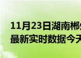 11月23日湖南郴州今日疫情详情及郴州疫情最新实时数据今天