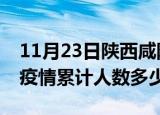 11月23日陕西咸阳疫情动态实时及咸阳新冠疫情累计人数多少