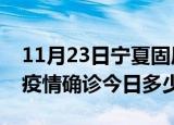 11月23日宁夏固原疫情最新情况统计及固原疫情确诊今日多少例