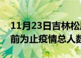 11月23日吉林松原疫情今天多少例及松原目前为止疫情总人数