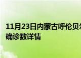 11月23日内蒙古呼伦贝尔疫情动态实时及呼伦贝尔疫情最新确诊数详情