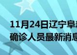 11月24日辽宁阜新疫情动态实时及阜新疫情确诊人员最新消息