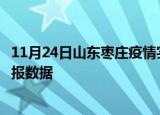 11月24日山东枣庄疫情实时最新通报及枣庄疫情防控最新通报数据