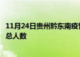 11月24日贵州黔东南疫情最新确诊数及黔东南目前为止疫情总人数