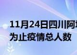 11月24日四川阿坝累计疫情数据及阿坝目前为止疫情总人数